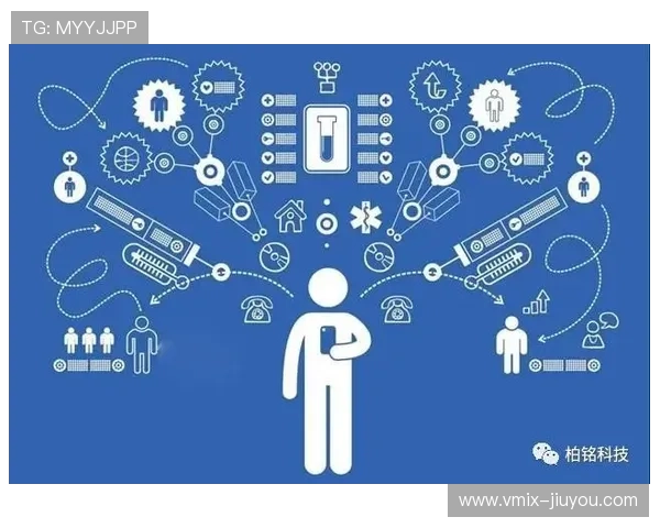 联邦学习训练AI模型 保护用户隐私数据安全